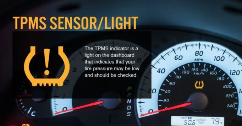 Tire Pressure Monitoring Systems (TPMS)